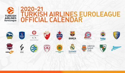 Αφιέρωμα Euroleague 2020-21 : Μέρος Α&#039;