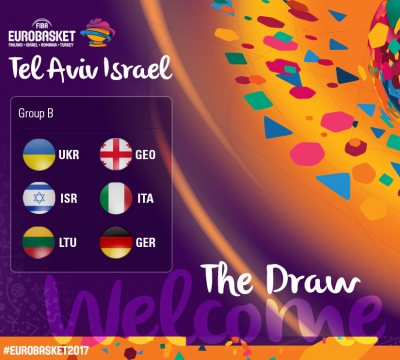 Eurobasket 2017 : Αφιέρωμα στον 2ο όμιλο!